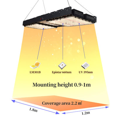 500W Full Spectrum LED Grow Light con base E27 per piante interne e uso commerciale