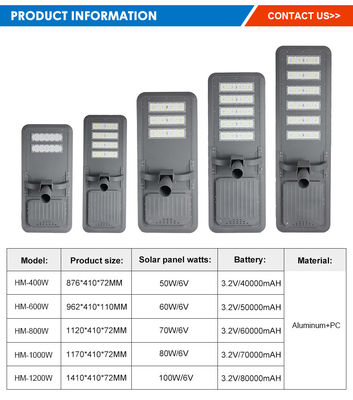IP66 Lampada a LED solare impermeabile con chip LED SMD5054 e pannello solare policristallino 6V