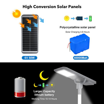 Illuminazione stradale all'aperto Ip66 Waterproof StreetLight 400w 600w 800w 1000w 1200w integrato All in One Led Solar Street Light