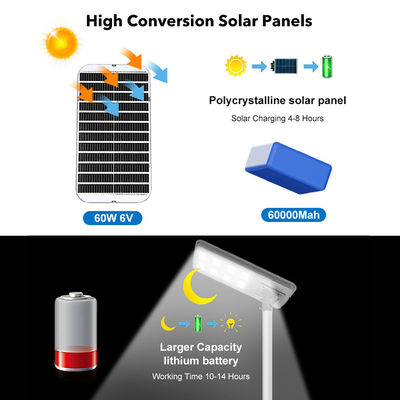 Fabbrica Diretto Esterno Isolamento idraulico di strada Ip65 integrato 400w 600w 800w 1000w All in One Led Solar Street Light